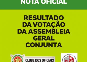 Por 98,8 % de votos policiais militares rejeitam proposta do Governo do Estado