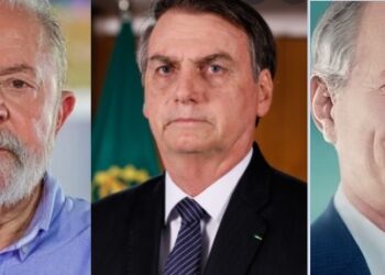 PESQUISA 6SIGMA – Bolsonaro lidera com 35,7%, Lula 29,4%, Ciro Gomes 8,1%