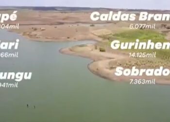 VÍDEO- Estiagem e produtos tóxicos ameaçam abastecimento e saúde da população de 6 cidades na Paraíba