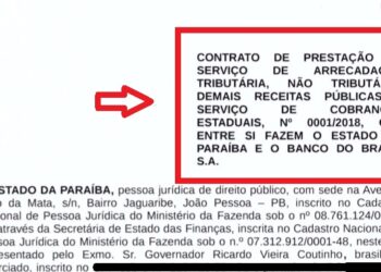Contrato do Governo da Paraíba com BB para arrecadação de tributos foi irregular e não vantajoso