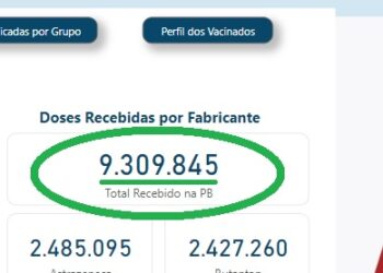 Deputado Cabo Gilberto destaca marca de 9,3 milhões de vacinas enviadas pelo Governo Federal à Paraíba
