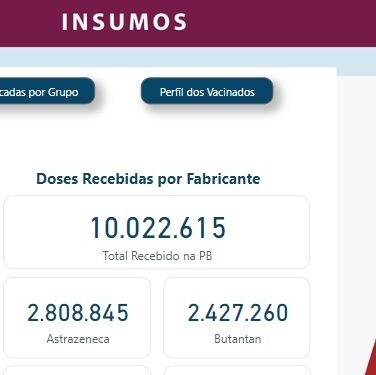 Deputado Cabo Gilberto destaca marca de 10 milhões de vacinas entregues na Paraíba