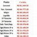 PRECATÓRIO DOS PMs Lista de preferenciais coroa trabalho, e de 40 a 60 dias receberão, afirma Cel Francisco
