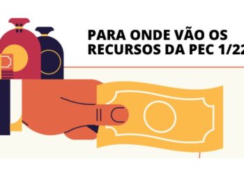 PEC que aumenta Auxílio Brasil para R$ 600 e destina R$ 1 mil a caminhoneiro será votada hoje