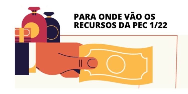 PEC que aumenta Auxílio Brasil para R$ 600 e destina R$ 1 mil a caminhoneiro será votada hoje