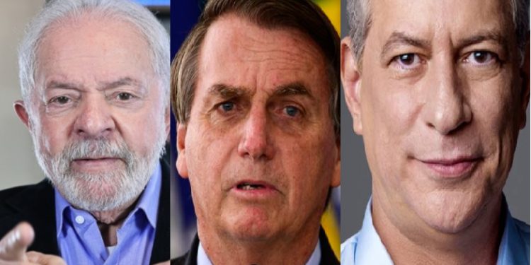 PESQUISA NA PARAÍBA- Segundo Instituto Opus Lula (PT) tem 53%, Bolsonaro (PL) 24%, Ciro (PDT) 6%