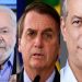 PESQUISA NA PARAÍBA- Segundo Instituto Opus Lula (PT) tem 53%, Bolsonaro (PL) 24%, Ciro (PDT) 6%