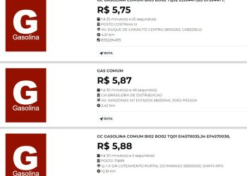 Gasolina a R$ 5,75 em Cabedelo, e R$ 5,87 em João Pessoa, revela aplicativo do TCE/PB, “Preço da Hora”