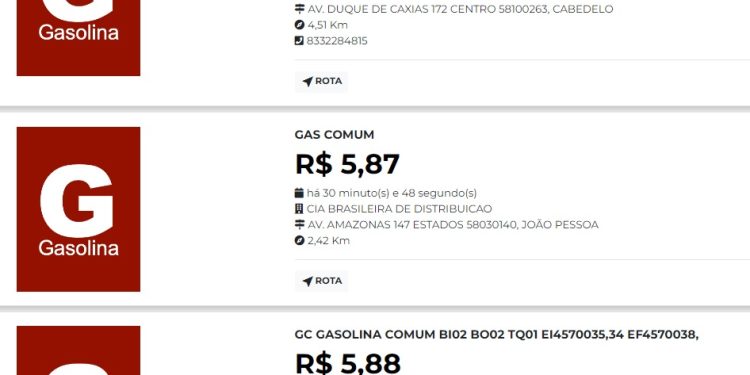 Gasolina a R$ 5,75 em Cabedelo, e R$ 5,87 em João Pessoa, revela aplicativo do TCE/PB, “Preço da Hora”