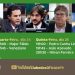 Encontro das entidades da PM e Bombeiros Militares e candidatos a governador inicia nesta 4ª feira