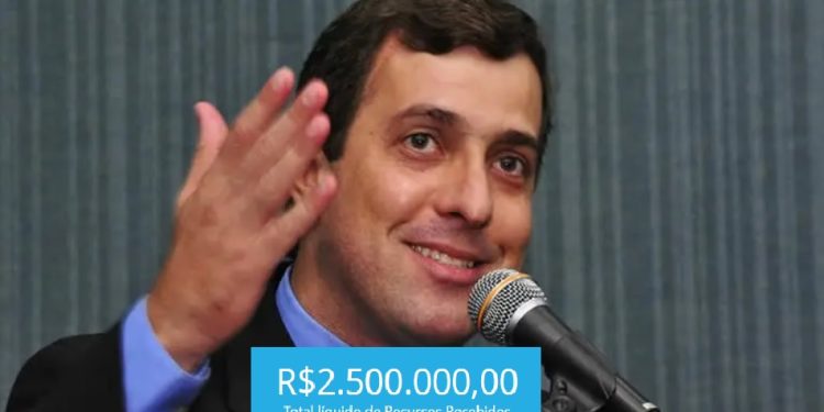 Presidente do PSB, deputado Gervásio Maia já recebeu R$ 2,5 milhões da legenda para sua campanha