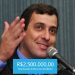 Presidente do PSB, deputado Gervásio Maia já recebeu R$ 2,5 milhões da legenda para sua campanha