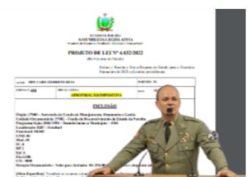 Deputado Cabo Gilberto destina emenda de R$ 250 mil a ações de proteção às mulheres em Bayeux