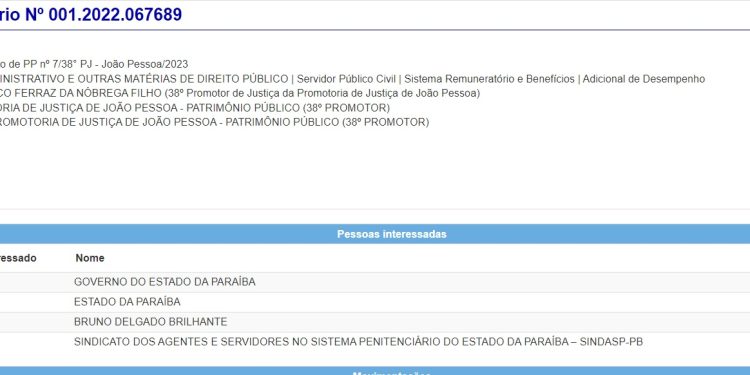 Ministério Público apura denúncia do Sindicato dos Servidores do Sistema Penitenciário na Paraíba