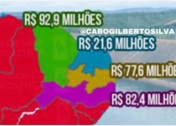 Deputado Cabo Gilberto critica Lula que retribui votação dos nordestinos com altas tarifas por águas do SF