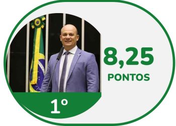 Deputado Cabo Gilberto é escolhido 1º no ranking dos melhores parlamentares da Paraíba na Câmara Federal