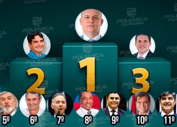 Levantamento aponta Cabo Gilberto, Murilo Galdino e Hugo Mota, melhores parlamentares da Câmara