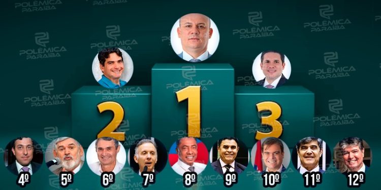 Levantamento aponta Cabo Gilberto, Murilo Galdino e Hugo Mota, melhores parlamentares da Câmara
