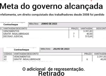 Governo retira valores de “representação” de contracheques e entidades dos enfermeiros protestam