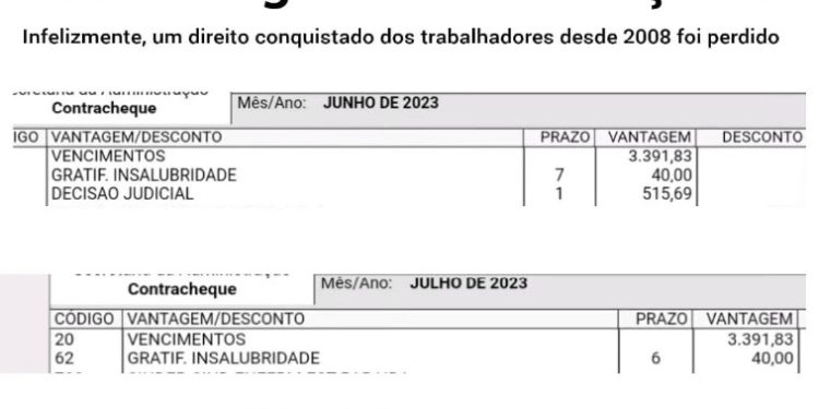 Governo retira valores de “representação” de contracheques e entidades dos enfermeiros protestam
