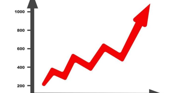 SINDIFISCO PB: Arrecadação própria, que inclui ICMS e IPVA, alavanca receita em 2025 do Estado em 12,58%