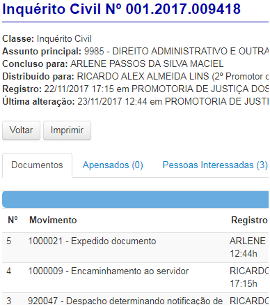 MP apura condições de trabalho de servidores “codificados” no Clementino Fraga