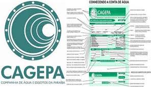 Governo da Paraíba vai anunciar aumento de água, esgoto e gás canalizado