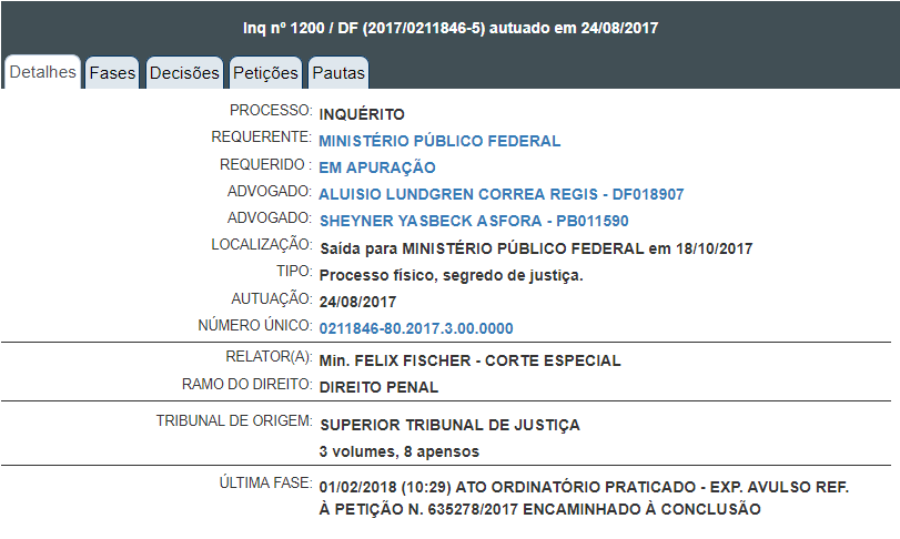 Inquérito no STJ que envolve autoridade da Paraíba tem movimentação e é encaminhado à conclusão