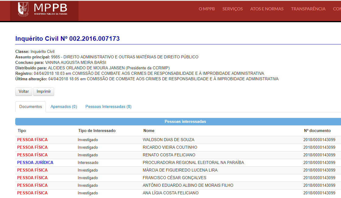 Procurador instaura Inquérito para investigar RC e mais 6 por improbidade, por nomeação de servidores com fins políticos e liberação de recursos do Empreender sem critérios