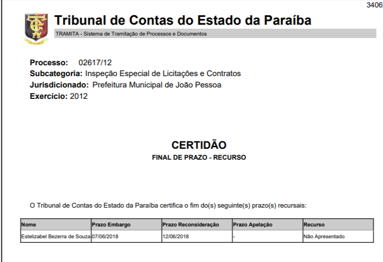 Deputada Estela Bezerra não recorre e deverá pagar multa por irregularidades no Jampa Digital