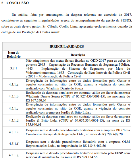 TCE intima secretário de Segurança para apresentar defesa após Auditoria identificar irregularidades