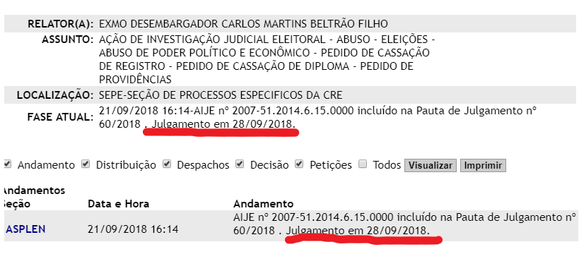 Julgamento da Aije do Empreender no TRE, em que Procuradoria Eleitoral pede cassação do mandato do governador, será na próxima sexta-feira