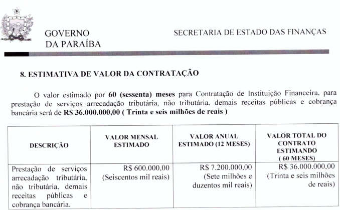 De saída, Ricardo Coutinho assina contrato com Banco do Brasil, no valor estimado de R$ 36 milhões, por 5 anos, para arrecadação de receitas