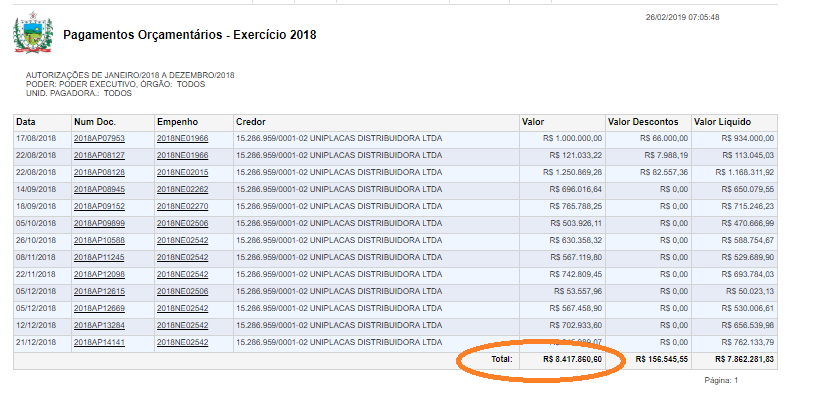 R$ 8,4 MILHÕES EM 5 MESES : TCE julga dia 7, legalidade de licitação milionária e contrato que dá monopólio à Uniplacas no Detran/Pb. MPC e auditores se posicionam pela irregularidade