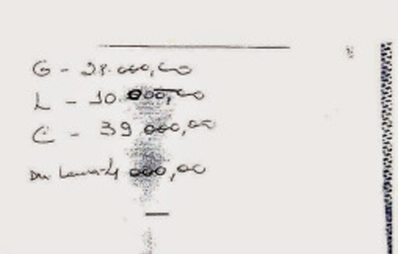 PROPINODUTO – Investigação do Gaeco revela detalhes do carro apreendido em 2011 com dinheiro para Cori, Gilberto, Livânia e Laura