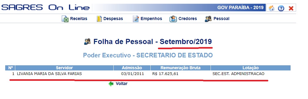 DEPUTADO COBRA EXPLICAÇÃO DO GOVERNO : “Presa na Operação Calvário Livânia Farias continua com nome na folha de pagamento como servidora do Governo recebendo salário de quase R$ 18 mil”