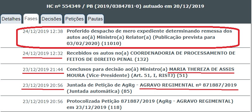 Relatora da Calvário no STJ, ministra Laurita Vaz, que negou todos os pedidos de habeas corpus até agora, é quem vai decidir se Ricardo Coutinho e 3 investigados voltam à prisão