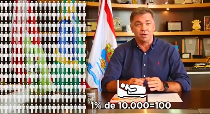 VÍDEO ESCLARECEDOR – Entenda porque a quarentena é essencial para combatermos a disseminação do Coronavírus e diminuirmos significativamente o número de mortes