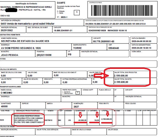 Procuradores do MPC pedem suspensão de pagamento de R$ 2,2 milhões por 40 mil máscaras compradas pelo Governo da Paraíba, com suspeita de sobrepreço de R$ 1,2 milhão