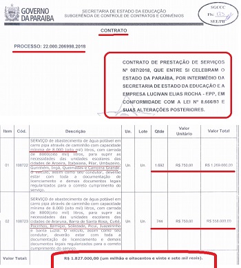 CALVÁRIO NO CARRO-PIPA – TCE imputa débito de R$ 438 mil a ex-secretário de Educação por não comprovação de 645 abastecimentos de água potável por carro pipa em escolas estaduais na Paraíba