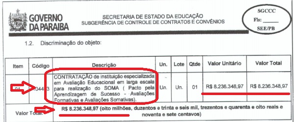 TCE pede informações sobre pagamentos em contrato de R$ 8,2 milhões do Governo da Paraíba com a  Universidade Federal de Juiz de Fora em “Pacto pela Aprendizagem”