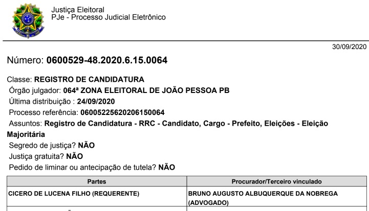 Coligação de Walber Virgolino ajuíza ação na Justiça Eleitoral pedindo impugnação da candidatura de Cícero Lucena em João Pessoa