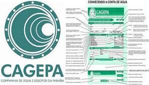 ENTROU PELO CANO – Auditoria do TCE identifica que Governo da Paraíba errou, “para mais”, no cálculo de 7,19% no aumento das contas de água e esgoto na Paraíba e pede notificação da Cagepa para não aplicar valores errados nas contas de janeiro