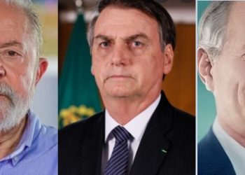 PESQUISA BRASMARKET –  Bolsonaro 43,5 %, Lula 30,5 %, Ciro 7,6 %, Simone Tebet 4,6 %