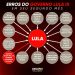 Deltan Dallagnol usa powerpoint para mostrar a população os erros da gestão do Governo Lula