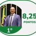 Deputado Cabo Gilberto é escolhido 1º no ranking dos melhores parlamentares da Paraíba na Câmara Federal