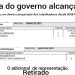 Governo retira valores de “representação” de contracheques e entidades dos enfermeiros protestam